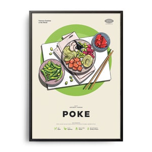 POKE Poster, Midcentury Poke Print, Food Wall Art, Food Recipe Wall Decor, Retro Food Poster, Kitchen Decor, World Cuisine Poster, Gift Art