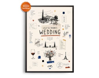 PERSONALIZED Wedding Poster | Hand Drawn Wedding Keepsake | Custom Wedding Illustration | Wedding Gift for Couple | Wedding Memory Print