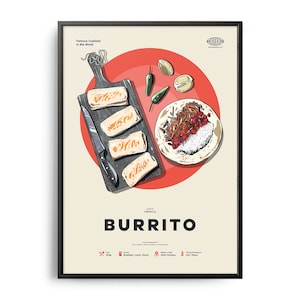 BURRITO Poster, Midcentury Burrito Print, Food Wall Art, Food Recipe Wall Decor, Retro Food Poster, Kitchen Decor, World Cuisine Print, Gift