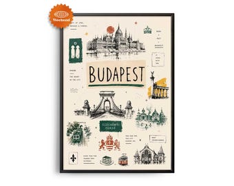 BUDAPEST Travel Poster | Hand Drawn Illustration | City Wall Art | Travel Wall Decor | Home Decor | Gift for Travelers