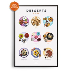 Mid-century famous DESSERTS guide poster, Food Wall Art, Food Recipe Wall Decor, Retro Dessert Poster, Kitchen Decor, World Cuisine