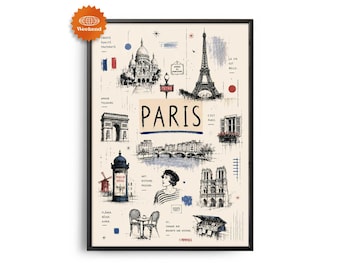 Paris-Reiseposter | Handgezeichnete Illustration | Stadtbild für die Wand | Reise-Wanddeko | Wohndeko | Geschenk für Reisende