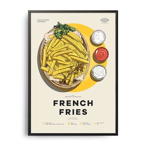 FRENCH FRIES Poster, Midcentury French Fries Print, Food Wall Art, Food Recipe Wall Decor, Retro Food Poster, Kitchen Decor, Gift Wall Art