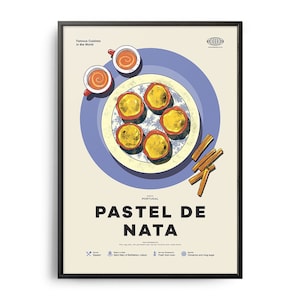 Póster de Pastel de Nata, Impresión de Pastel de Nata de mediados de siglo, Arte mural gastronómico, Decoración de pared con recetas, Póster de comida retro, Decoración de cocina, Impresión para regalo