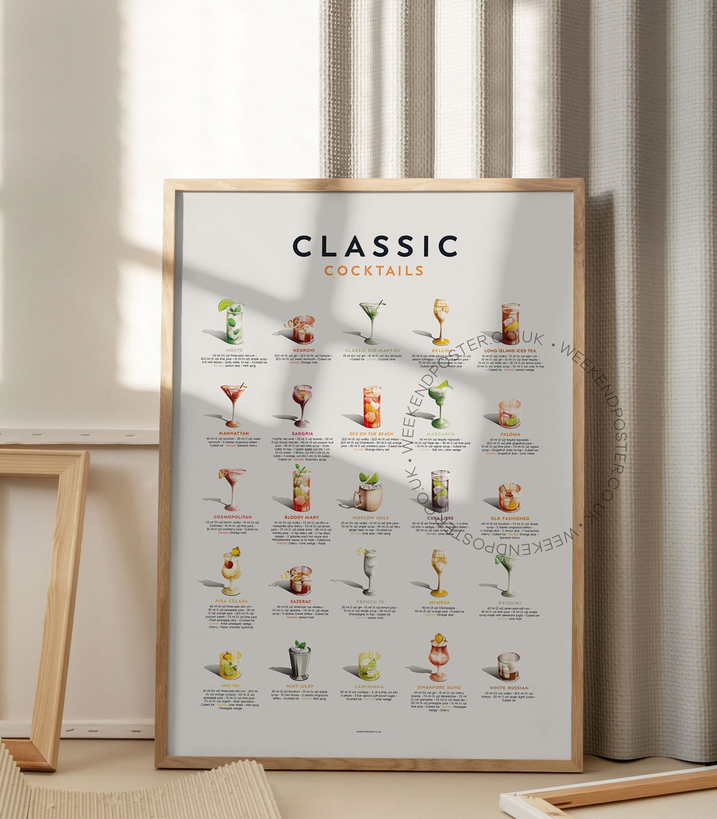 Midcentury Classic Cocktails Guide Poster, Cocktails Print, Cocktails ...