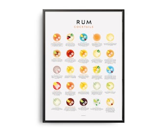 Midcentury Rum Cocktails Guide Poster, Rum Cocktails Print, Rum Cocktails Guide Kitchen Art, Rum Cocktails Recipe Poster, Rum Cocktails Gift
