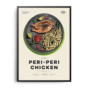 PERI-PERI KYCKLING Poster, Peri Peri Kyckling Tryck, Matväggkonst, Matrecept Väggdekor, Retro Mataffisch, Köksdekor, Gåva