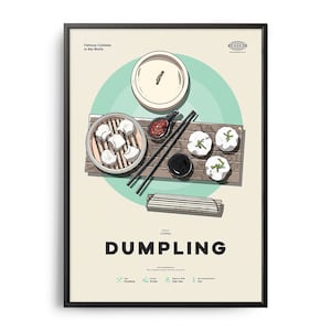 DUMPLING Poster, Midcentury Dumpling Print, Food Wall Art, Food Recipe Wall Decor, Retro Food Poster, Kitchen Decor, World Cuisine, Gift Art
