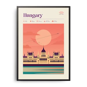 Midcentury Hungary Print, Hungary Landmarks, Tourist Attractions, Retro Travel Poster, Retro Hungary Print, Hungary Wall Art, Hungary Travel