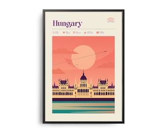 Midcentury Hungary Print, Hungary Landmarks, Tourist Attractions, Retro Travel Poster, Retro Hungary Print, Hungary Wall Art, Hungary Travel