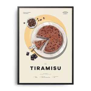 TIRAMISU Poster, Midcentury Tiramisu Print, Food Wall Art, Food Recipe Wall Decor, Retro Food Poster, Kitchen Decor, World Cuisine, Gift Art