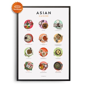 Mid-century ASIAN CUISINE guide poster, Food Wall Art, Food Recipe Wall Decor, Retro Food Poster, Kitchen Decor, World Cuisine, Gift Art