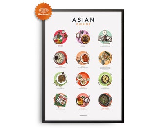 Mid-century ASIAN CUISINE guide poster, Food Wall Art, Food Recipe Wall Decor, Retro Food Poster, Kitchen Decor, World Cuisine, Gift Art