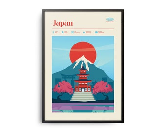 Stampa giapponese di metà secolo, monumenti giapponesi, attrazioni turistiche, poster di viaggio retrò, stampa giapponese retrò, arte murale giapponese, arredamento per la casa giapponese retrò