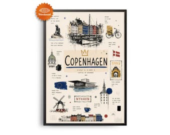 COPENHAGEN Travel Poster | Hand Drawn Illustration | City Wall Art | Travel Wall Decor | Home Decor | Gift for Travelers