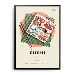 SUSHI Poster, Midcentury Sushi Print, Food Wall Art, Food Recipe Wall Decor, Retro Food Poster, Kitchen Decor, World Cuisine Poster, Gift