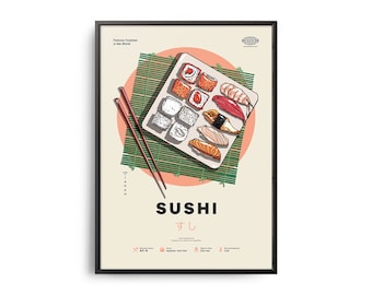 SUSHI Poster, Midcentury Sushi Print, Food Wall Art, Food Recipe Wall Decor, Retro Food Poster, Kitchen Decor, World Cuisine Poster, Gift