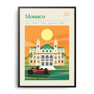 Midcentury Monaco Print, Monaco Landmarks, Tourist Attractions, Retro Travel Poster, Retro Monaco Print, Monaco Wall Art, Monaco Travel Art