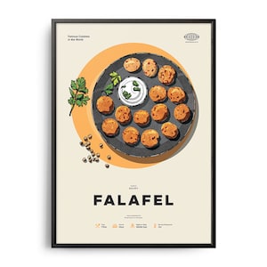 FALAFEL Poster, Midcentury Falafel Print, Food Wall Art, Food Recipe Wall Decor, Retro Food Poster, Kitchen Decor, World Cuisine Print, Gift