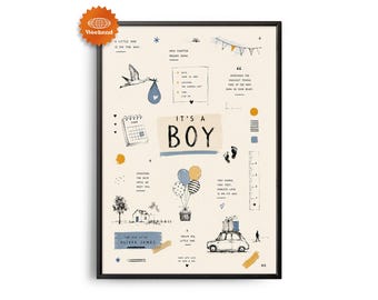 PERSONALIZED Baby Shower Poster | Hand Drawn Baby Shower Keepsake | Custom Baby Shower Gift | Baby Shower Decor | Pregnancy Celebration