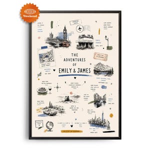 Puede incluir: Un póster de viaje enmarcado titulado The Adventures of Emily & James, que presenta ilustraciones dibujadas a mano de monumentos como el Big Ben, la Torre Eiffel y montañas, junto con texto que documenta lugares y fechas específicas.