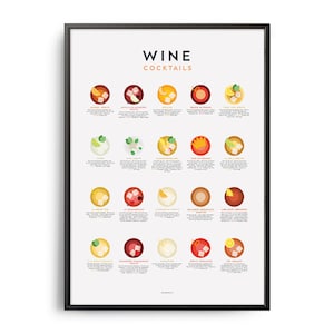 Midcentury Wine Cocktails Guide Poster, Wine Cocktails Print, Wine Cocktails Guide Kitchen Art, Cocktails Recipe Poster, Wine Cocktails Gift
