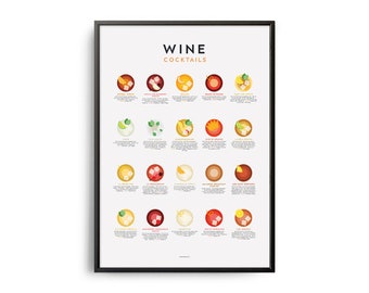 Midcentury Wine Cocktails Guide Poster, Wine Cocktails Print, Wine Cocktails Guide Kitchen Art, Cocktails Recipe Poster, Wine Cocktails Gift
