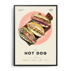 HOT DOG Poster, Midcentury Hot Dog Print, Food Wall Art, Food Recipe Wall Decor, Retro Food Poster, Kitchen Decor, World Cuisine Print, Gift