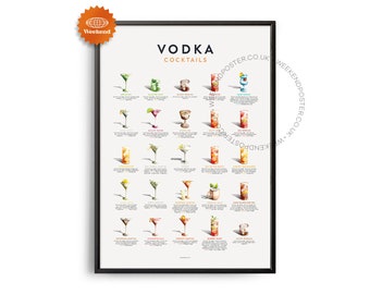 COCKTAIL GUIDE