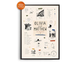 PERSONALIZED Anniversary Poster | Hand Drawn Couple Keepsake | Custom Anniversary Gift | Relationship Story Print | Years Together