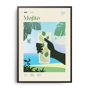 Mojito Cocktail Midcentury Poster, Cocktail Recipe Poster, Cocktail Guide, Kitchen Cocktail Wall Decor, Classical Cocktails, Cocktail Gift