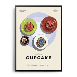 CUPCAKE Poster, Midcentury Cupcake Print, Food Wall Art, Food Recipe Wall Decor, Retro Food Poster, Kitchen Decor, World Cuisine Print, Gift