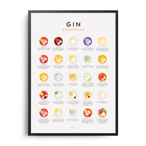 Midcentury Gin Cocktails Guide Poster, Gin Cocktails Print, Gin Cocktails Guide Kitchen Art, Gin Cocktails Recipe Poster, Gin Cocktails Gift