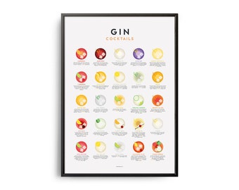 Midcentury Gin Cocktails Guide Poster, Gin Cocktails Print, Gin Cocktails Guide Kitchen Art, Gin Cocktails Recipe Poster, Gin Cocktails Gift