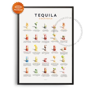Midcentury Tequila Cocktails Guide Poster, Tequila Cocktails Druck, Tequila Guide Küchenkunst, Tequila Cocktails Rezept, Tequila Geschenk Art