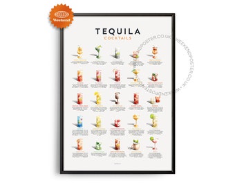 Midcentury Tequila Cocktails Guide Poster, Tequila Cocktails Print, Tequila Guide Kitchen Art, Tequila Cocktails Recipe, Tequila Gift Art