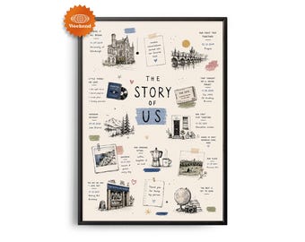 PERSONALIZED Couple Story Poster | Hand Drawn Relationship Timeline | Anniversary Gift for Boyfriend Girlfriend | The Story of Us Print