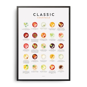 Midcentury Classic Cocktails Guide Poster, Cocktails Druck, Cocktails Guide Küchenkunst, Cocktails Rezept Poster, Cocktail Guide Geschenk Poster