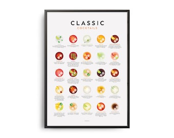 COCKTAIL GUIDE