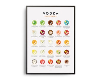 Midcentury Vodka Cocktails Guide Poster, Vodka Cocktails Print, Cocktails Guide Kitchen Art, Cocktails Recipe Poster, Vodka Cocktails Gift