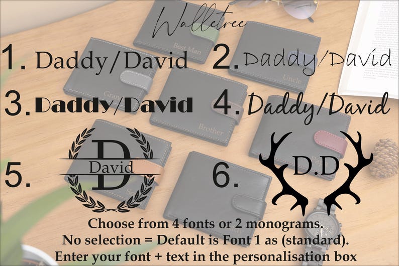 May include: A collection of gray wallets with personalized text and monogram options. The wallets are displayed on a wooden surface, with text options like "Daddy/David" and "Best Man". The image also includes instructions for font and text personalization.
