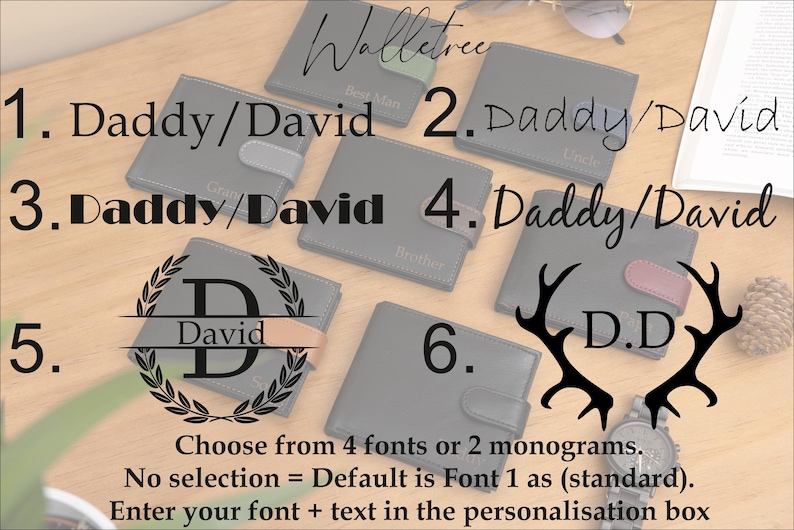 May include: A collection of gray wallets with personalized text and monogram options. The wallets are displayed on a wooden surface, with text options like "Daddy/David" and initials. The image includes instructions for font and text selection.