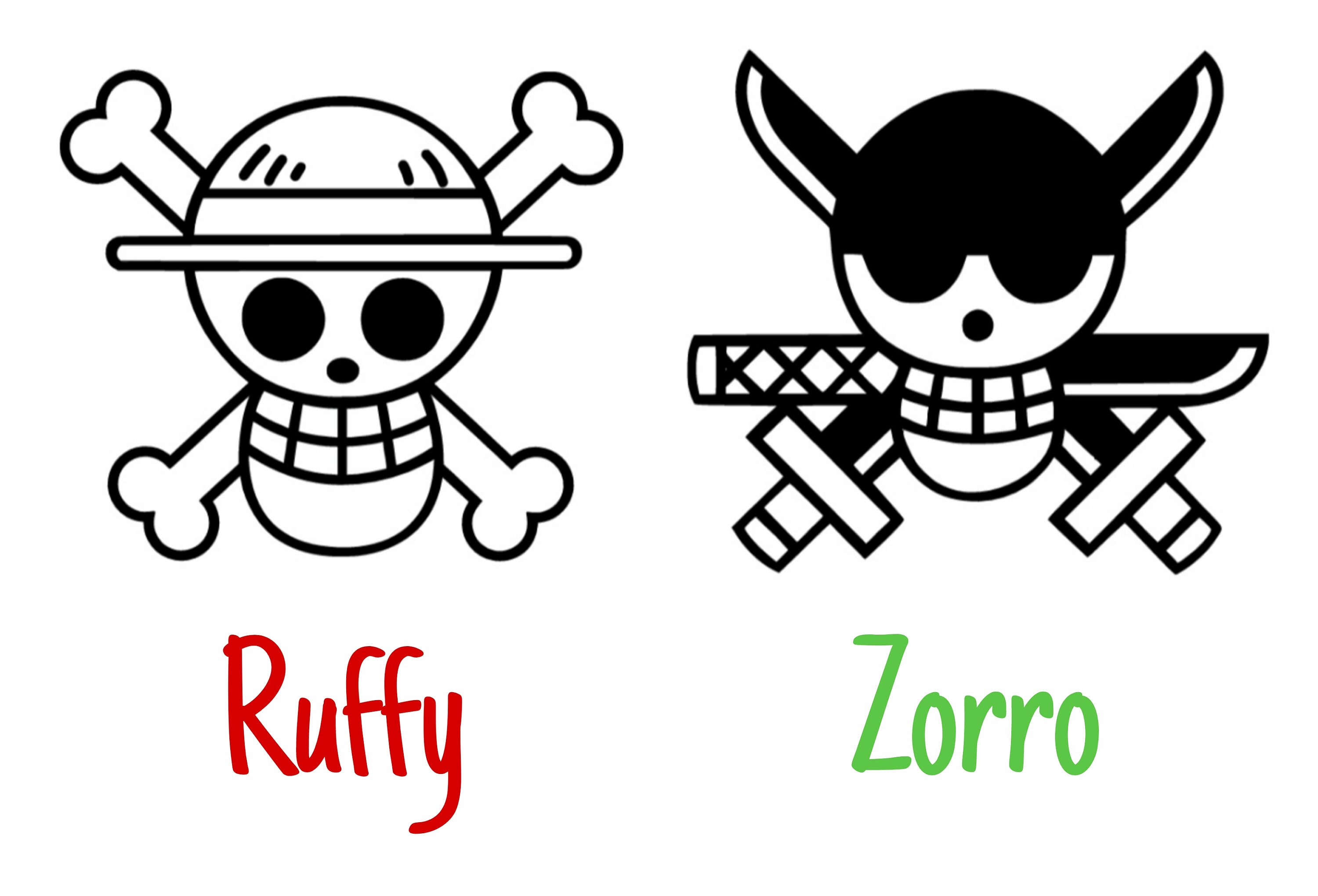 One Piece Jolly Roger Sticker  Etsy