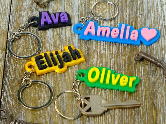 Pastic None 50Pcs Multicolor Keyring & Keychain With Name Tag Labels  Plastic at Rs 75/packet in Mumbai