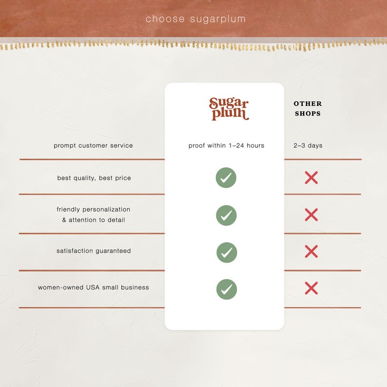 Peut inclure: Un tableau comparatif mettant en &eacute;vidence les avantages de choisir Sugarplum par rapport aux autres boutiques. Sugarplum offre un service client rapide, la meilleure qualit&eacute; et le meilleur prix, une personnalisation conviviale, une satisfaction garantie et est une petite entreprise am&eacute;ricaine appartenant &agrave; des femmes. Les &eacute;preuves sont fournies dans un d&eacute;lai de 1 &agrave; 24 heures. Les autres boutiques offrent des d&eacute;lais de 2 &agrave; 3 jours.