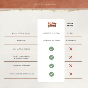 May include: A graphic comparing Sugarplum to other shops. The Sugarplum logo is at the top of a white box. The text reads "prompt customer service", "authenticity", "best quality, best price", "friendly personalization & attention to detail", "satisfaction guaranteed", and "women-owned USA small business".