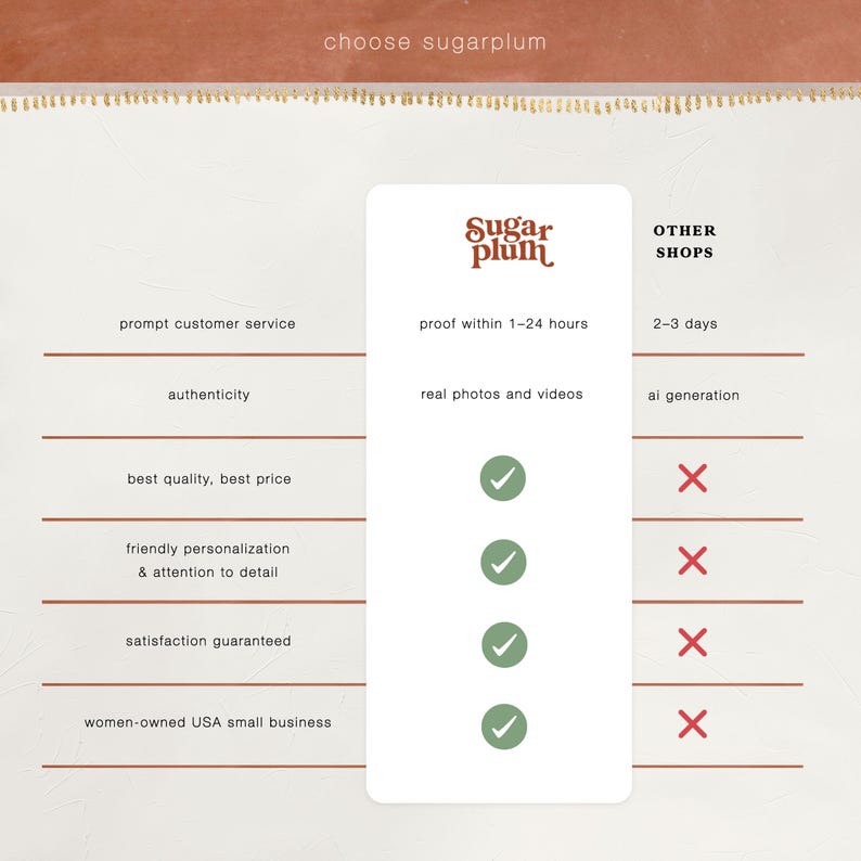 May include: A graphic comparing Sugarplum to other shops. The Sugarplum logo is at the top of a white box. The text reads "prompt customer service", "authenticity", "best quality, best price", "friendly personalization & attention to detail", "satisfaction guaranteed", and "women-owned USA small business".