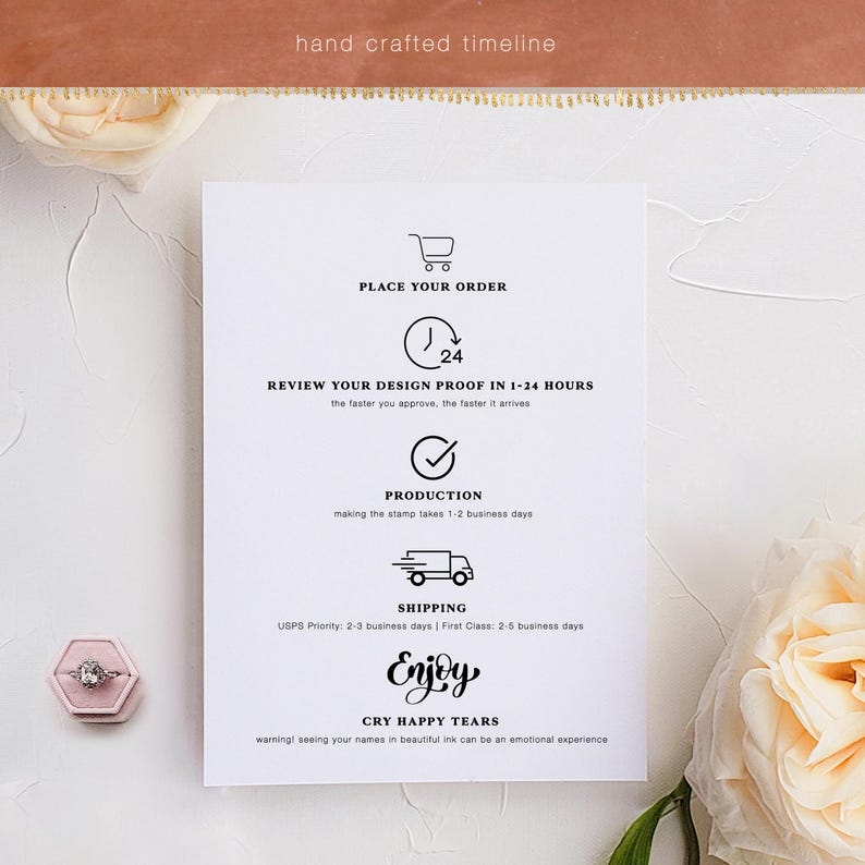 May include: A timeline outlining the process of creating a custom stamp, from placing an order to shipping. The timeline includes icons for each step, such as a shopping cart, a clock, a tick, and a delivery truck. The text includes the phrase "Enjoy Cry Happy Tears" and a warning that seeing your names in beautiful ink can be an emotional experience.