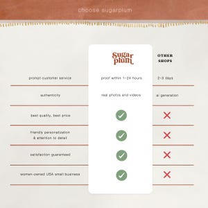 K&ouml;nnte beinhalten: Grafik mit dem Sugarplum-Logo, die Sugarplums Vorteile hervorhebt: schneller Kundenservice, Authentizit&auml;t, beste Qualit&auml;t, bester Preis, freundliche Personalisierung, Zufriedenheitsgarantie und ein US-amerikanisches Unternehmen in Frauenbesitz.