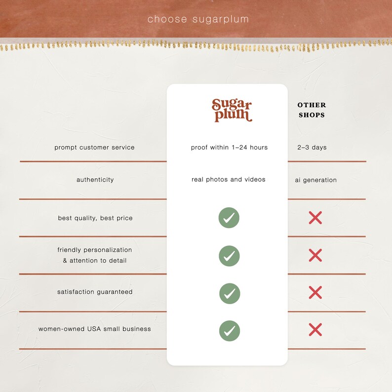 May include: A graphic comparing Sugarplum to other shops, with the text "choose sugarplum" at the top. The Sugarplum logo is displayed, along with checkmarks for prompt customer service, authenticity, best quality, friendly personalization, satisfaction, and women-owned USA business.